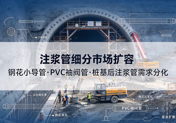 来安注浆管细分市场扩容，隧道钢花小导管、PVC 袖阀管、桩基后注浆管需求分化
